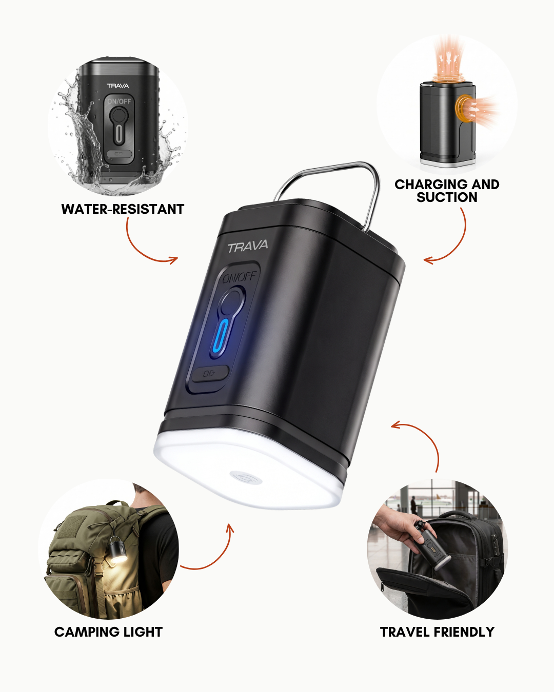 TRAVA™ - Nano Pump